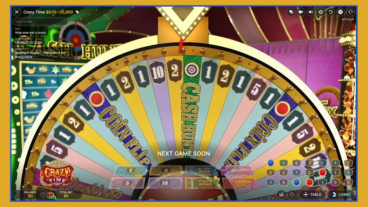 كيف أختار كازينو آمن وموثوق على الإنترنت؟ كيف أختار كازينو آمن وموثوق على الإنترنت؟